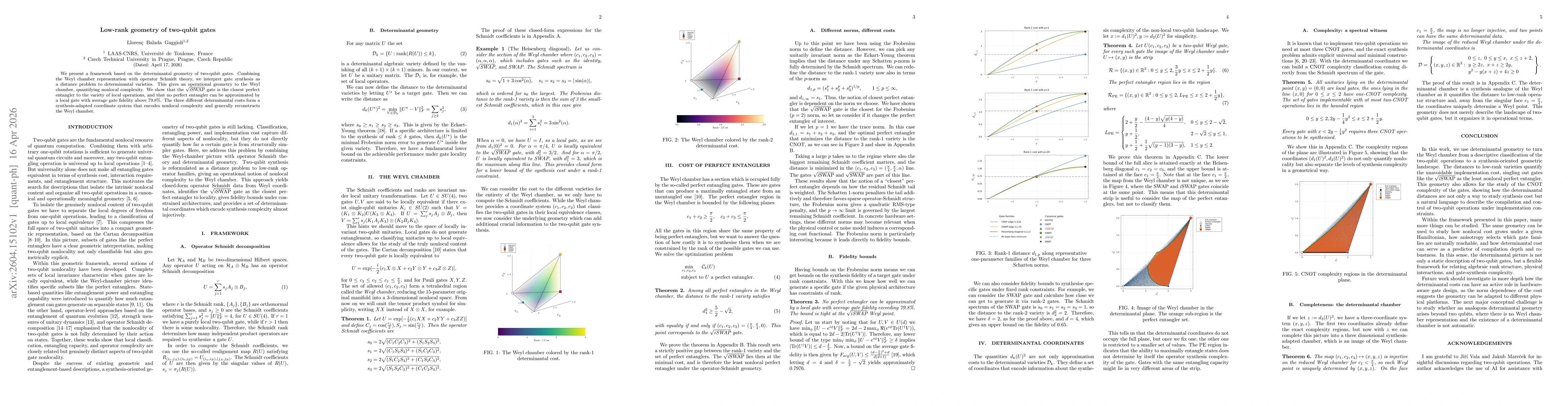 Thumbnail for Low-rank geometry of two-qubit gates