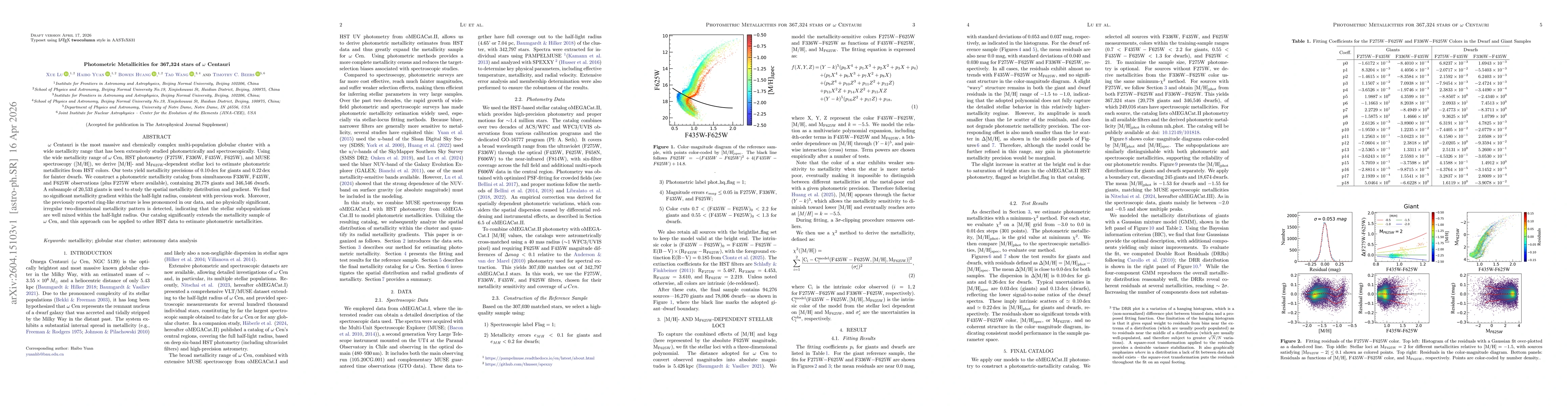 Thumbnail for Photometric Metallicities for 367,324 stars of Omega Centauri
