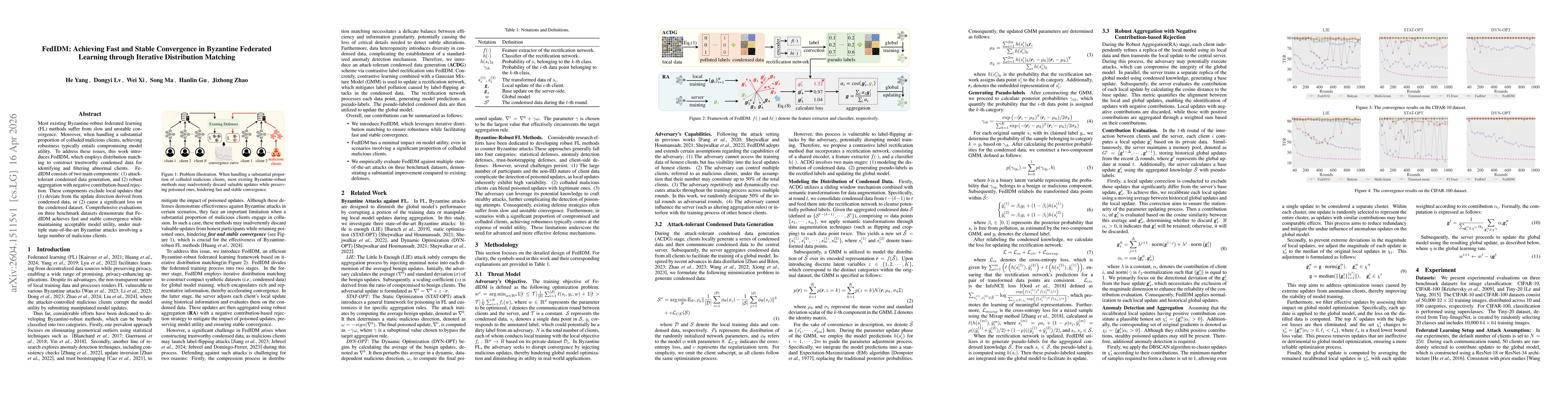 Thumbnail for FedIDM: Achieving Fast and Stable Convergence in Byzantine Federated Learning through Iterative Distribution Matching