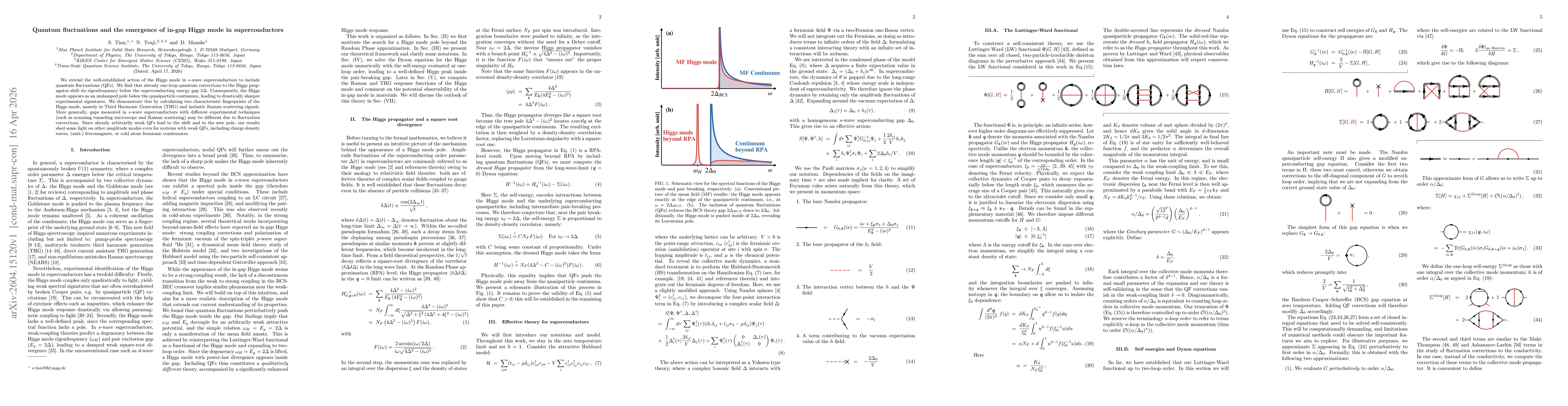 Thumbnail for Quantum fluctuations and the emergence of in-gap Higgs mode in superconductors