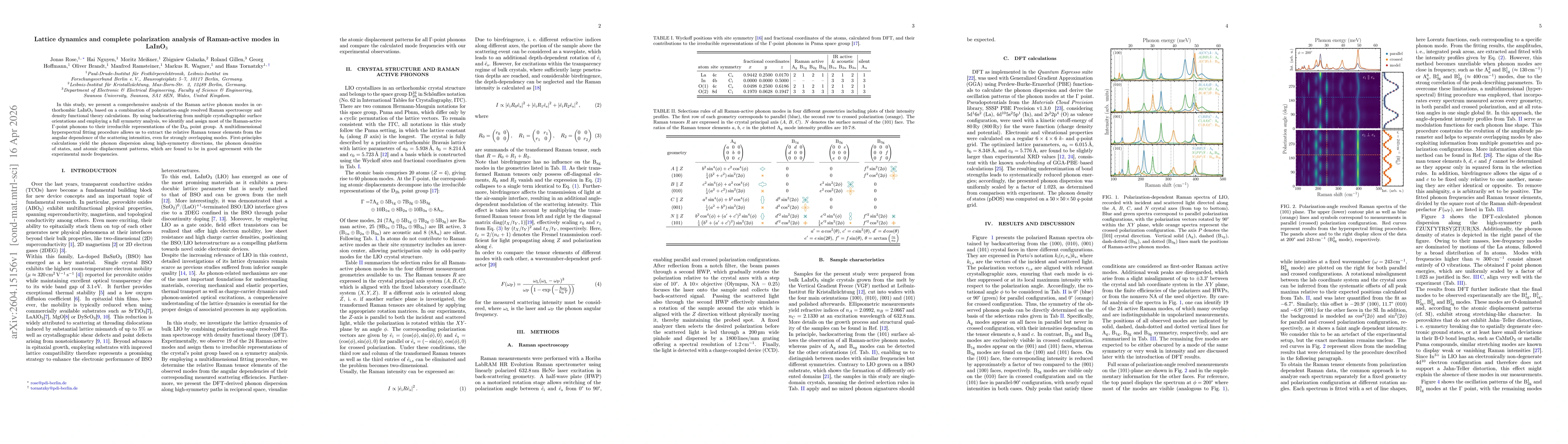Thumbnail for Lattice dynamics and complete polarization analysis of Raman-active modes in LaInO$_3$