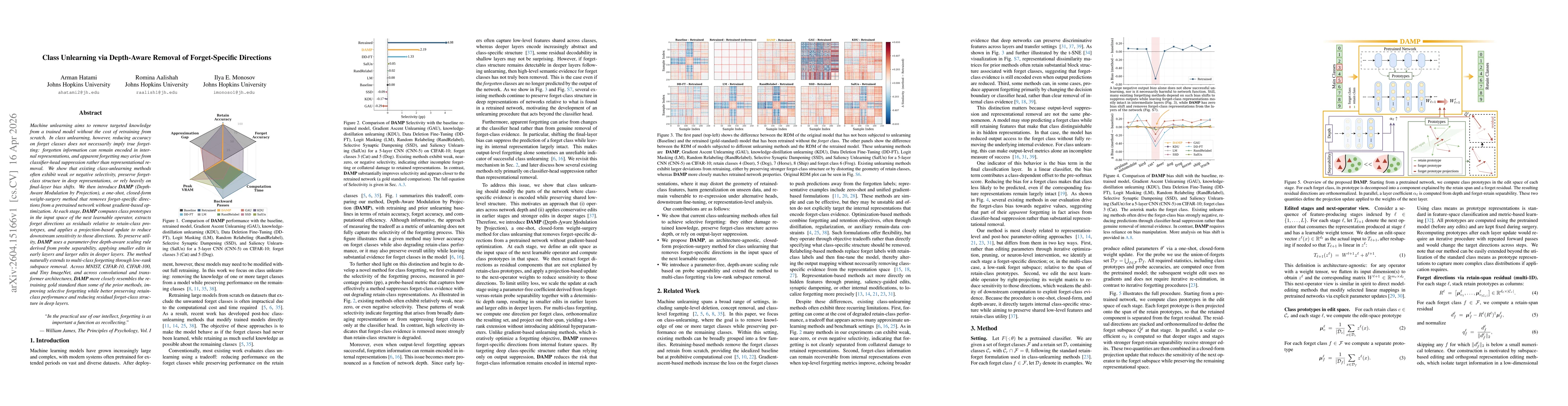 Thumbnail for Class Unlearning via Depth-Aware Removal of Forget-Specific Directions