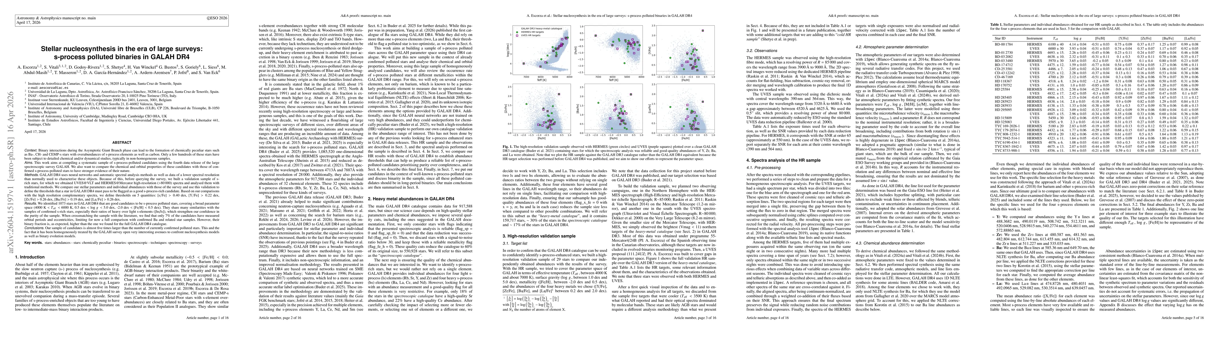 Thumbnail for Stellar nucleosynthesis in the era of large surveys: s-process polluted binaries in GALAH DR4