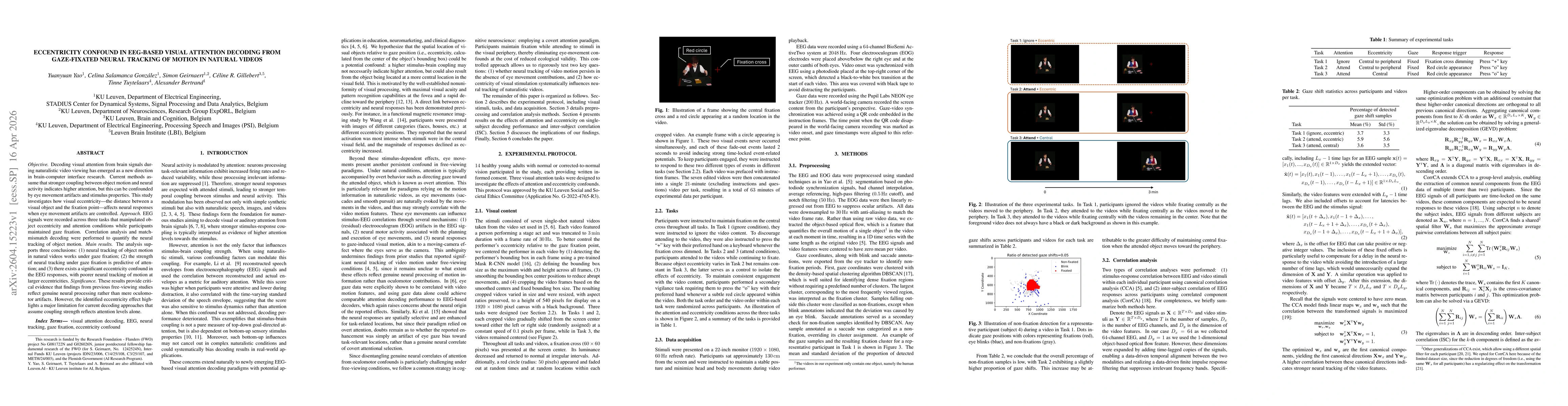 Thumbnail for Eccentricity Confound in EEG-based Visual Attention Decoding from Gaze-Fixated Neural Tracking of Motion in Natural Videos