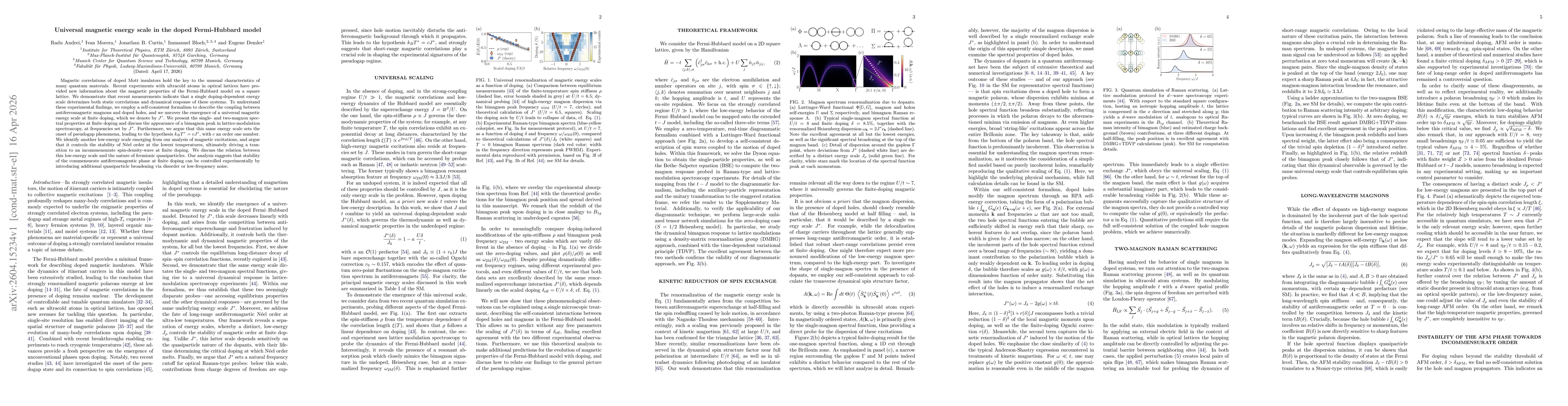 Thumbnail for Universal magnetic energy scale in the doped Fermi-Hubbard model