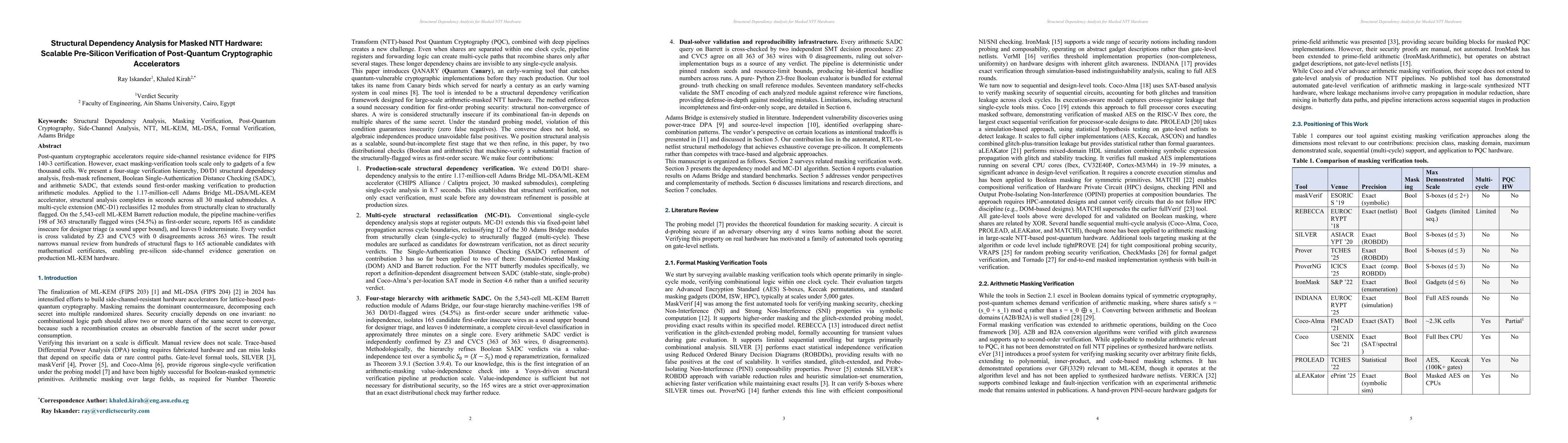 Thumbnail for Structural Dependency Analysis for Masked NTT Hardware: Scalable Pre-Silicon Verification of Post-Quantum Cryptographic Accelerators