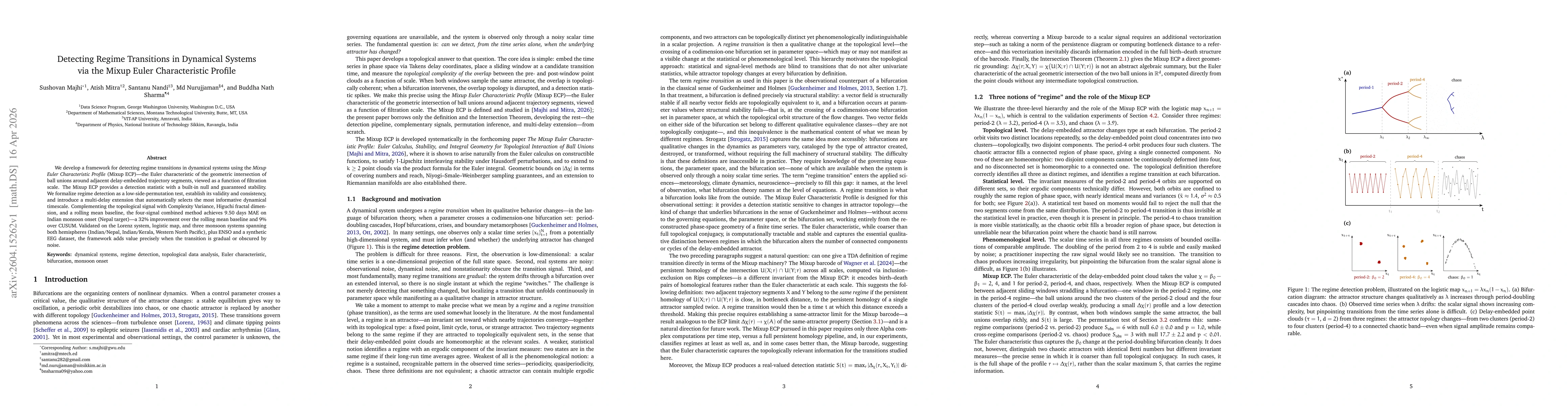 Thumbnail for Detecting Regime Transitions in Dynamical Systems via the Mixup Euler Characteristic Profile