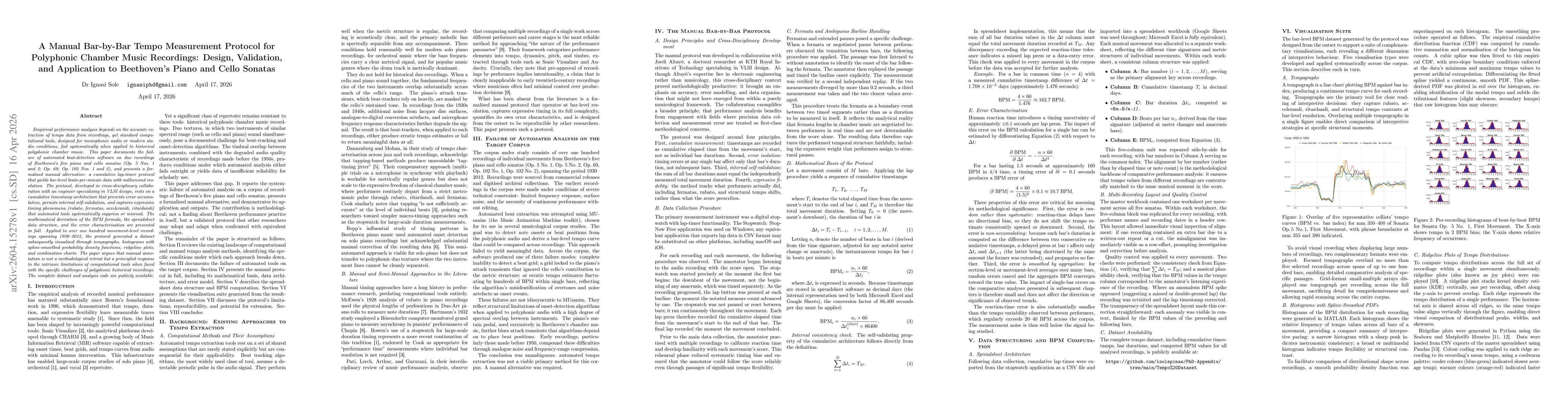 Thumbnail for A Manual Bar-by-Bar Tempo Measurement Protocol for Polyphonic Chamber Music Recordings: Design, Validation, and Application to Beethoven's Piano and Cello Sonatas