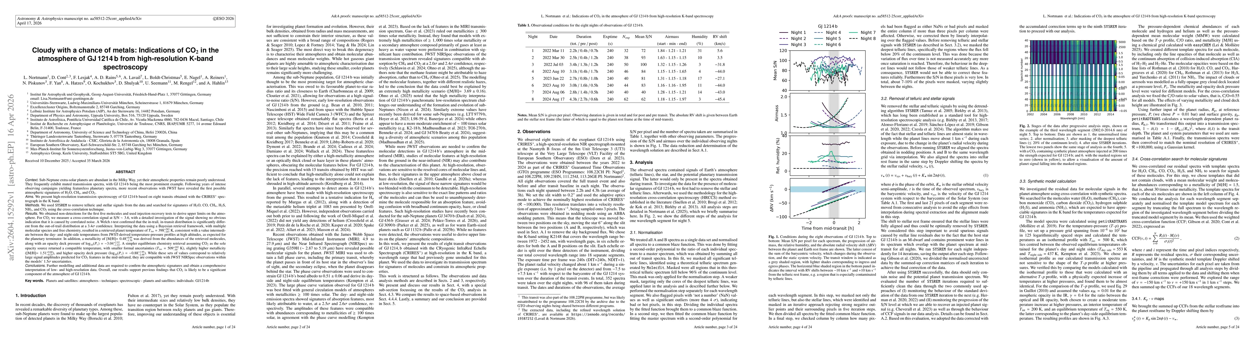 Thumbnail for Cloudy with a chance of metals: Indications of CO$_2$ in the atmosphere of GJ 1214 b from high-resolution K-band spectroscopy