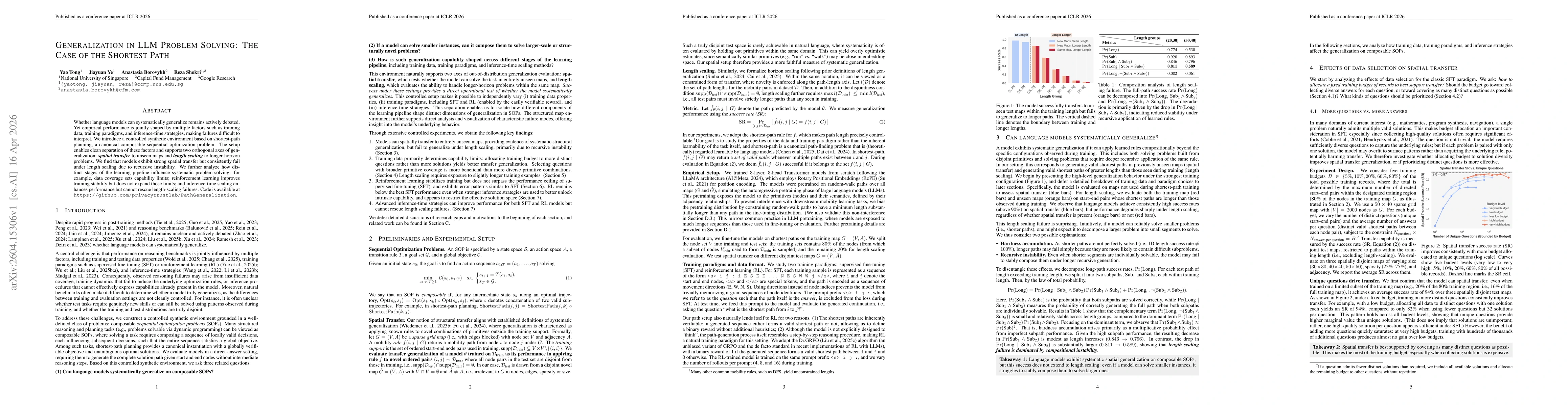 Thumbnail for Generalization in LLM Problem Solving: The Case of the Shortest Path