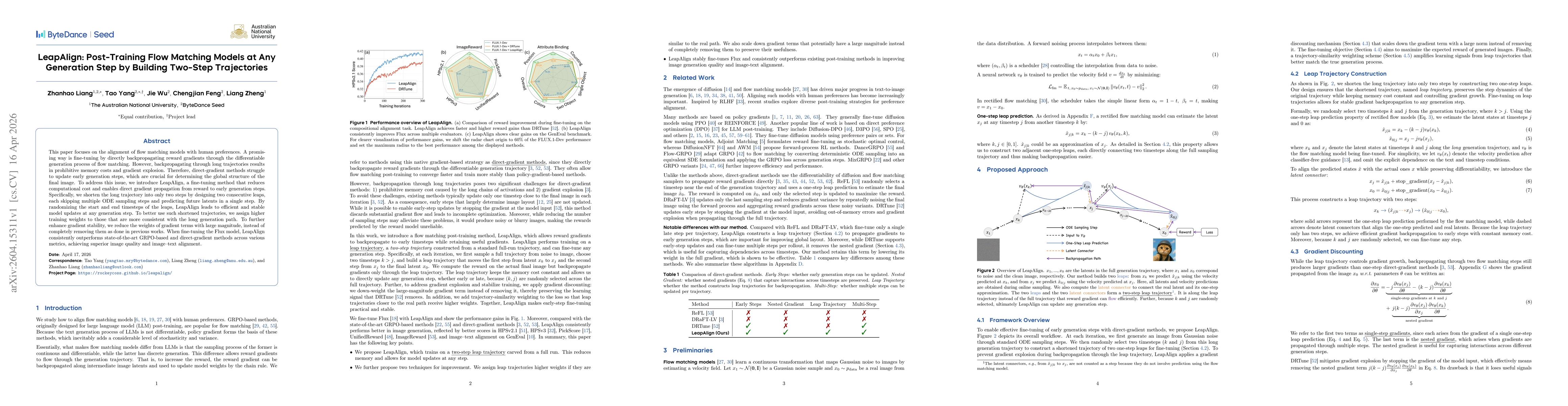 Thumbnail for LeapAlign: Post-Training Flow Matching Models at Any Generation Step by Building Two-Step Trajectories