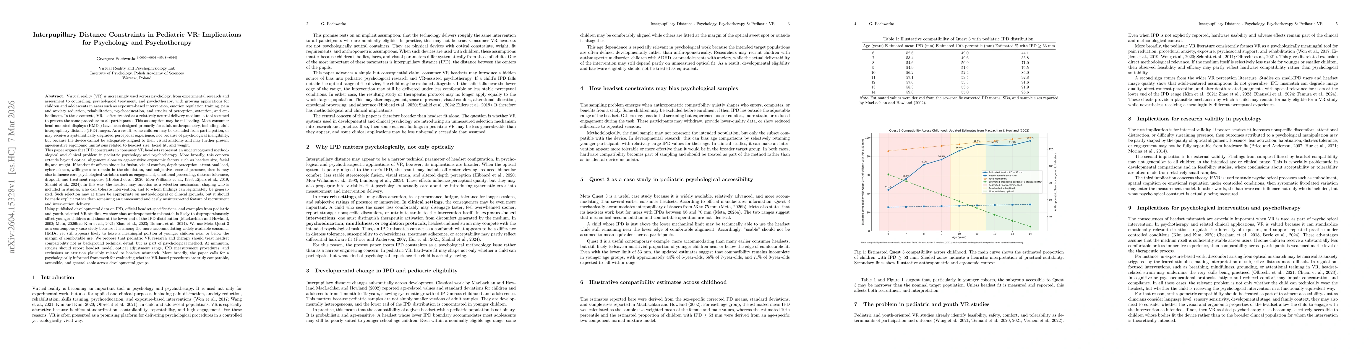 Thumbnail for Interpupillary Distance Constraints in Pediatric VR: Implications for Psychology and Psychotherapy