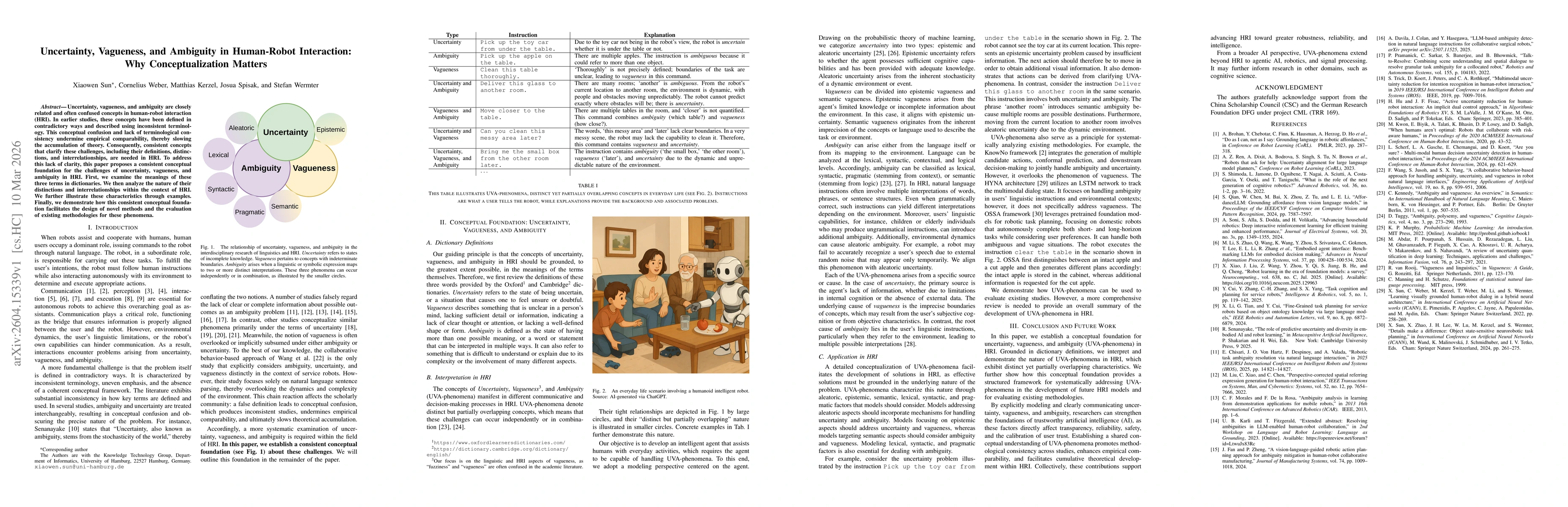 Thumbnail for Uncertainty, Vagueness, and Ambiguity in Human-Robot Interaction: Why Conceptualization Matters