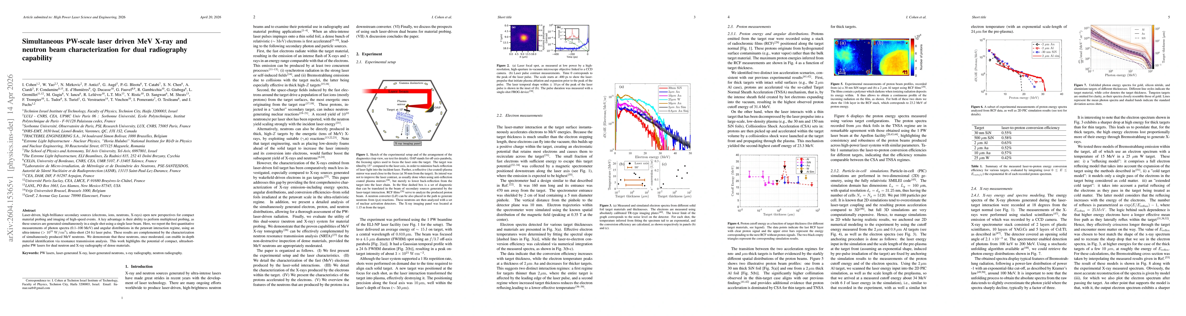 Thumbnail for Simultaneous PW-scale laser driven MeV X-ray and neutron beam characterization for dual radiography capability