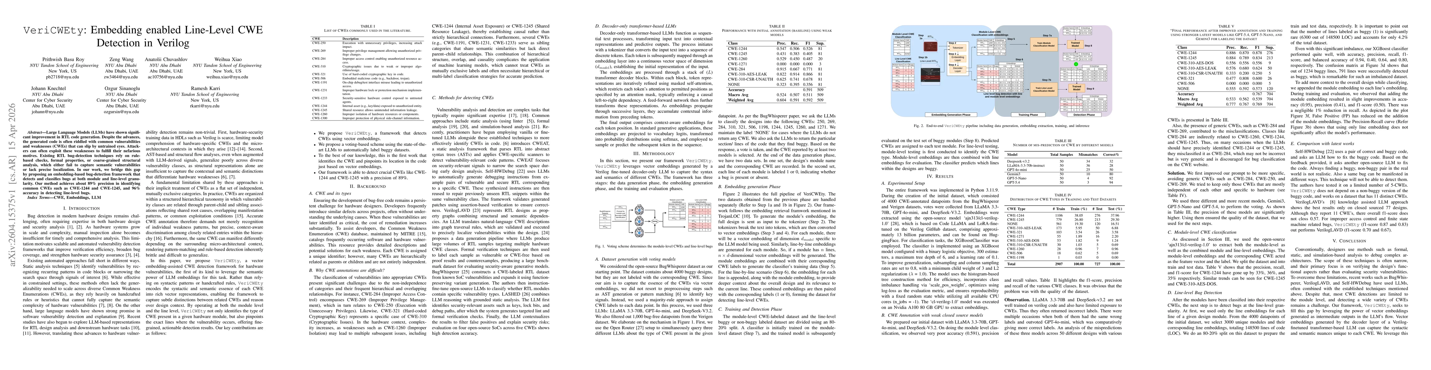 Thumbnail for VeriCWEty: Embedding enabled Line-Level CWE Detection in Verilog