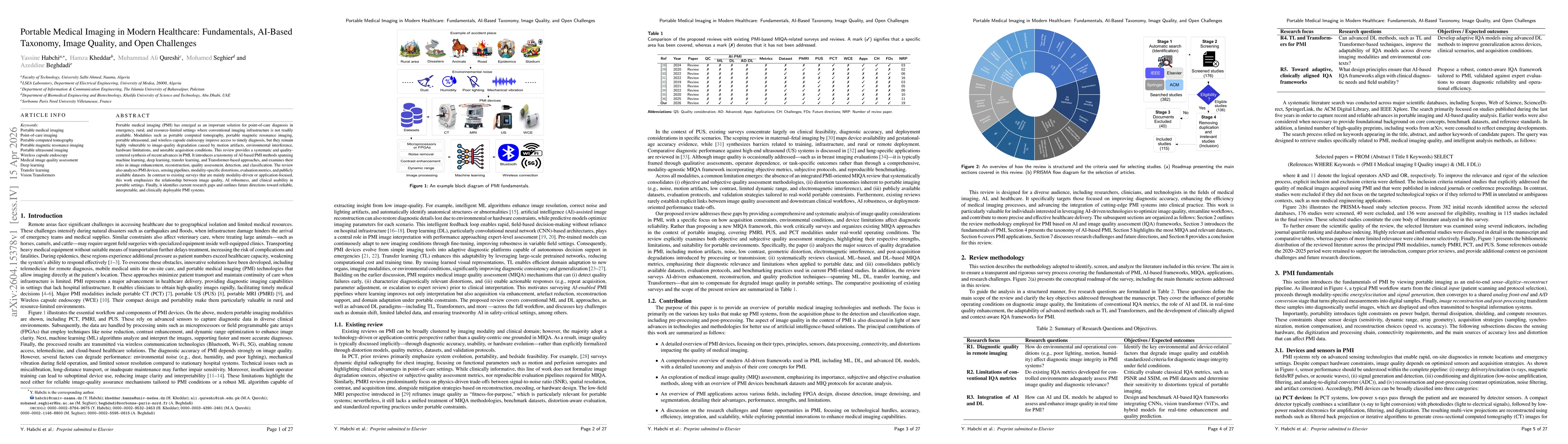 Thumbnail for Portable Medical Imaging in Modern Healthcare: Fundamentals, AI-Based Taxonomy, Image Quality, and Open Challenges