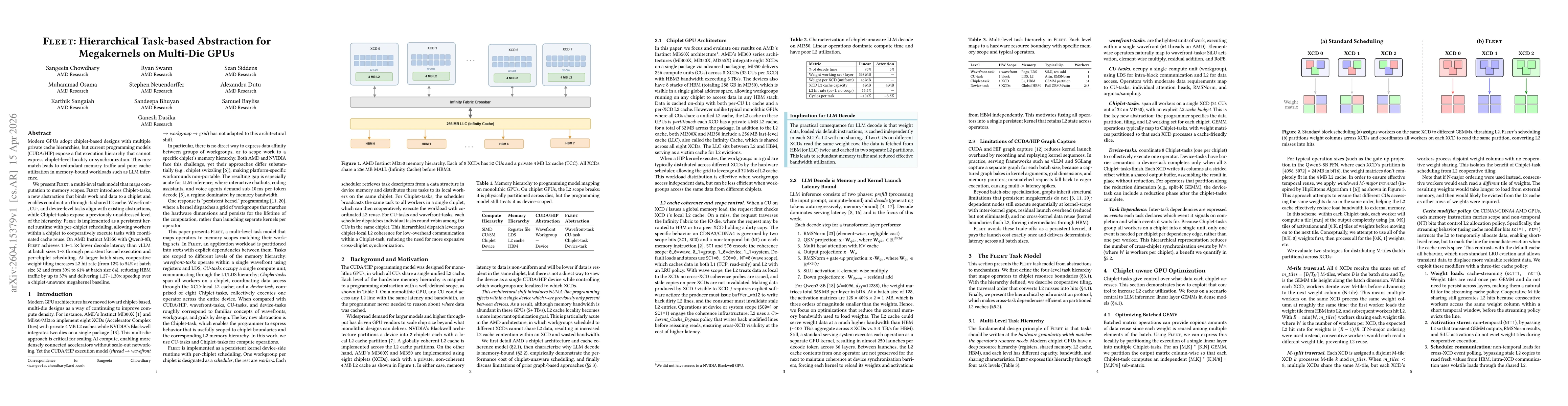 Thumbnail for Fleet: Hierarchical Task-based Abstraction for Megakernels on Multi-Die GPUs