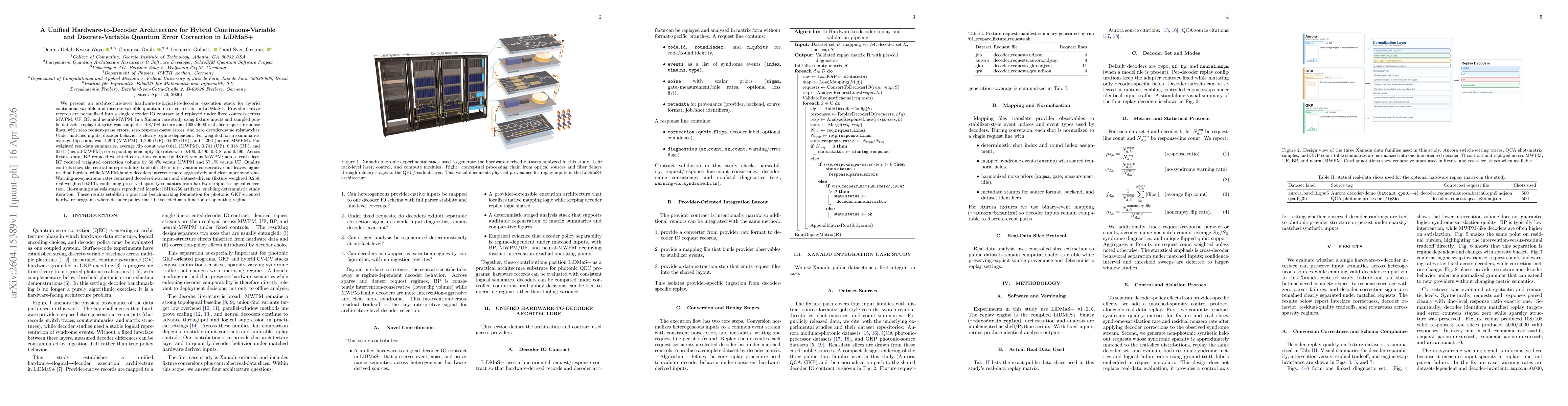 Thumbnail for A Unified Hardware-to-Decoder Architecture for Hybrid Continuous-Variable and Discrete-Variable Quantum Error Correction in LiDMaS+