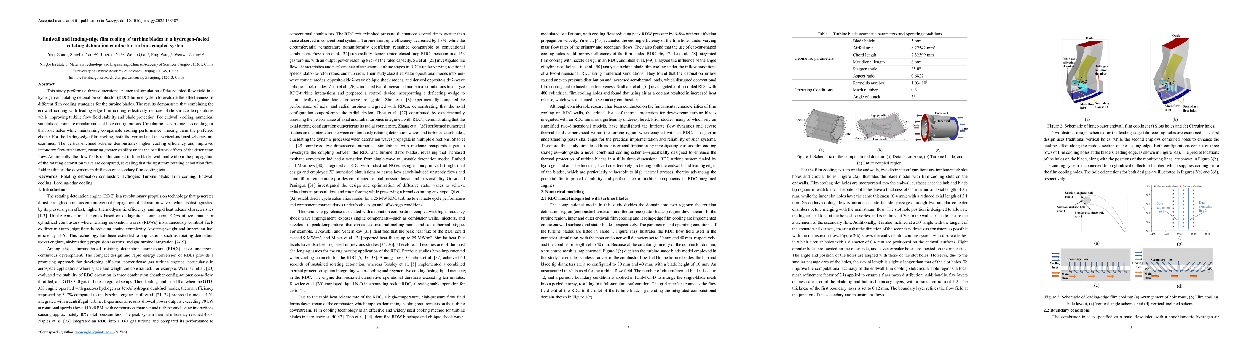 Thumbnail for Endwall and leading-edge film cooling of turbine blades in a hydrogen-fueled rotating detonation combustor-turbine coupled system