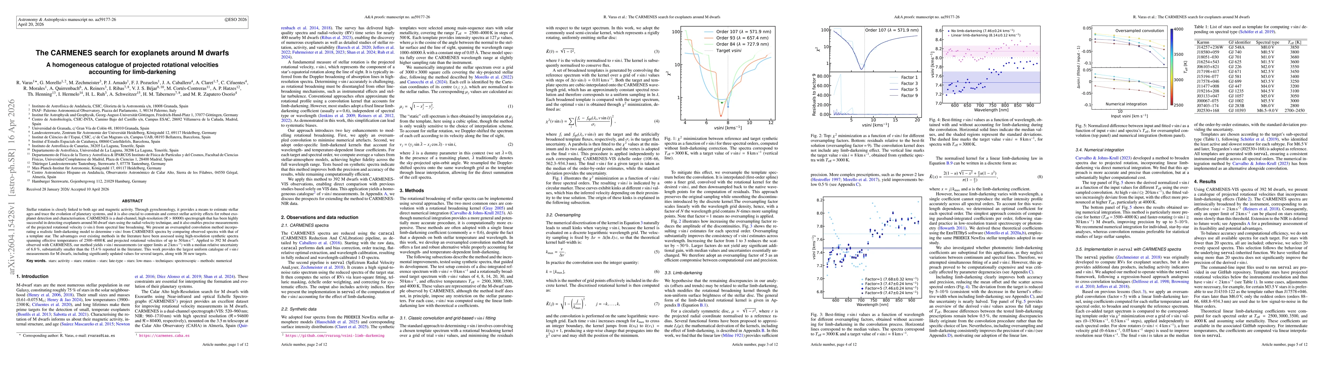 Thumbnail for The CARMENES search for exoplanets around M dwarfs. A homogeneous catalogue of projected rotational velocities accounting for limb-darkening