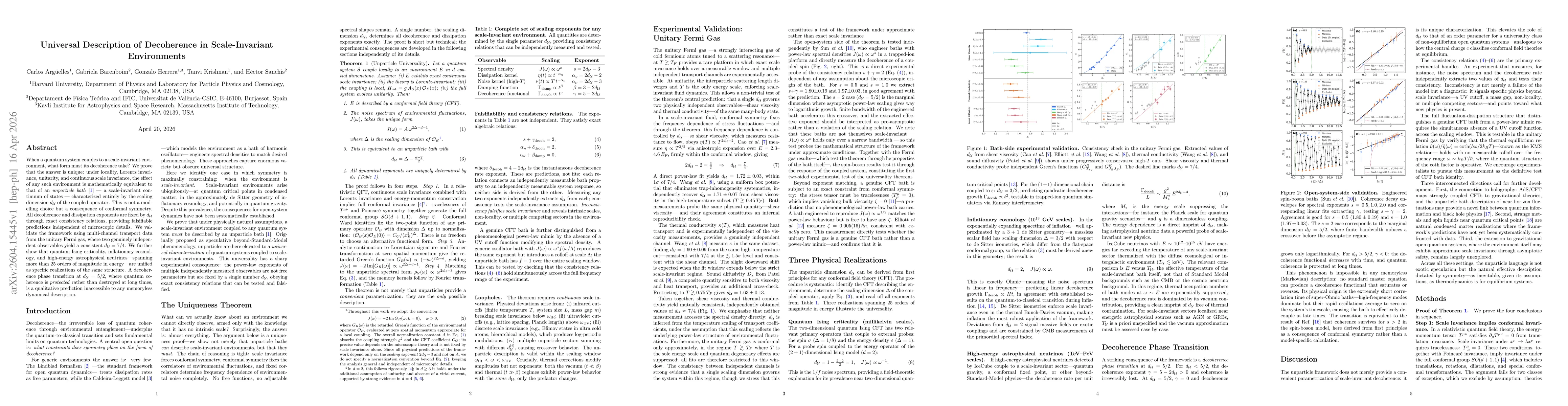 Thumbnail for Universal Description of Decoherence in Scale-Invariant Environments