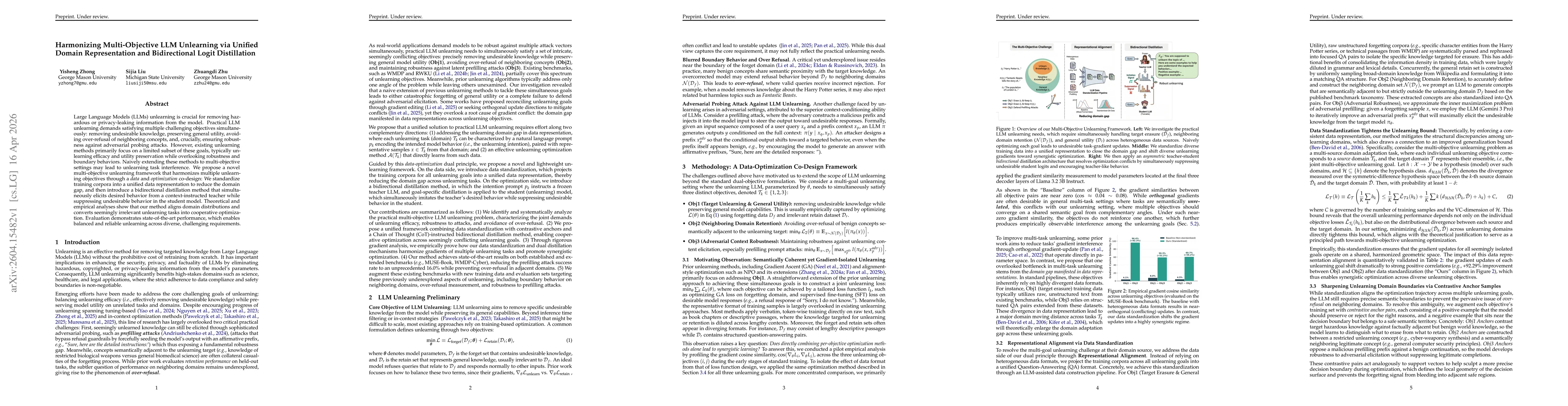 Thumbnail for Harmonizing Multi-Objective LLM Unlearning via Unified Domain Representation and Bidirectional Logit Distillation