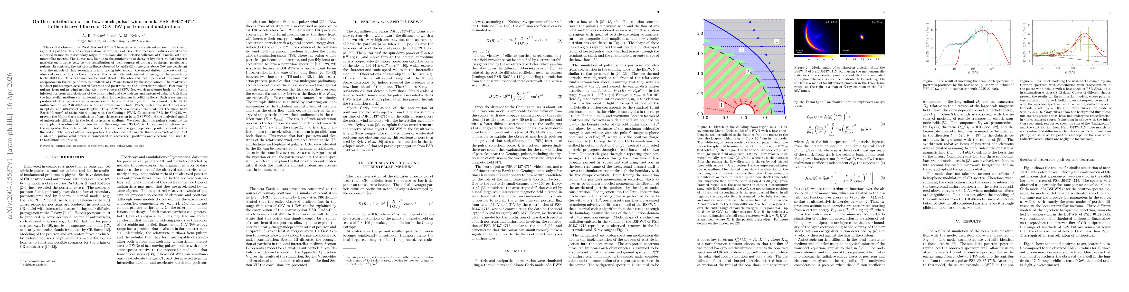 Thumbnail for On the contribution of the bow shock pulsar wind nebula PSR J0437-4715 to the observed fluxes of GeV-TeV positrons and antiprotons