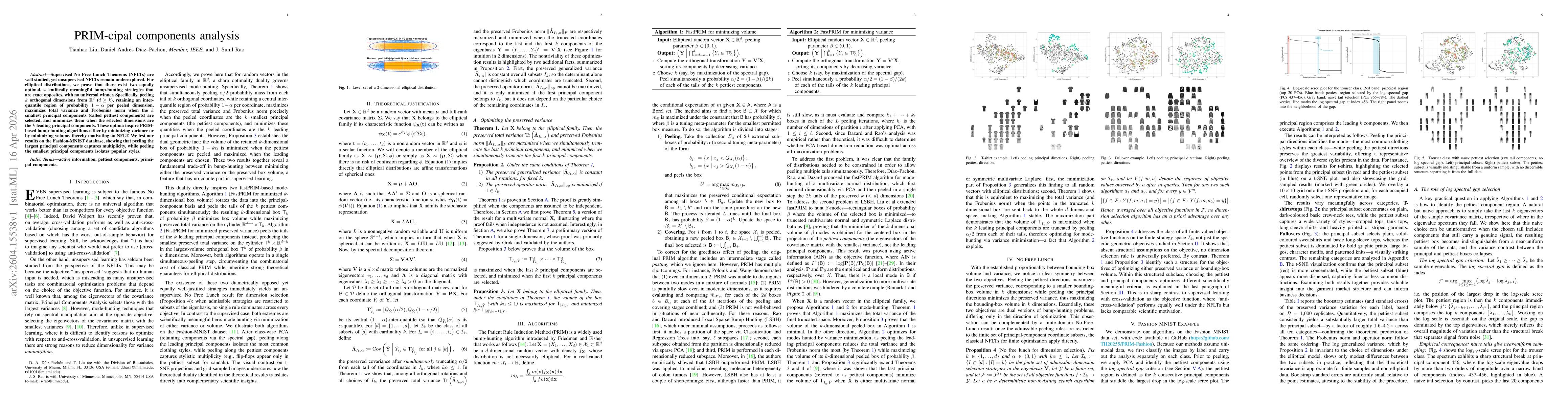 Thumbnail for PRIM-cipal components analysis