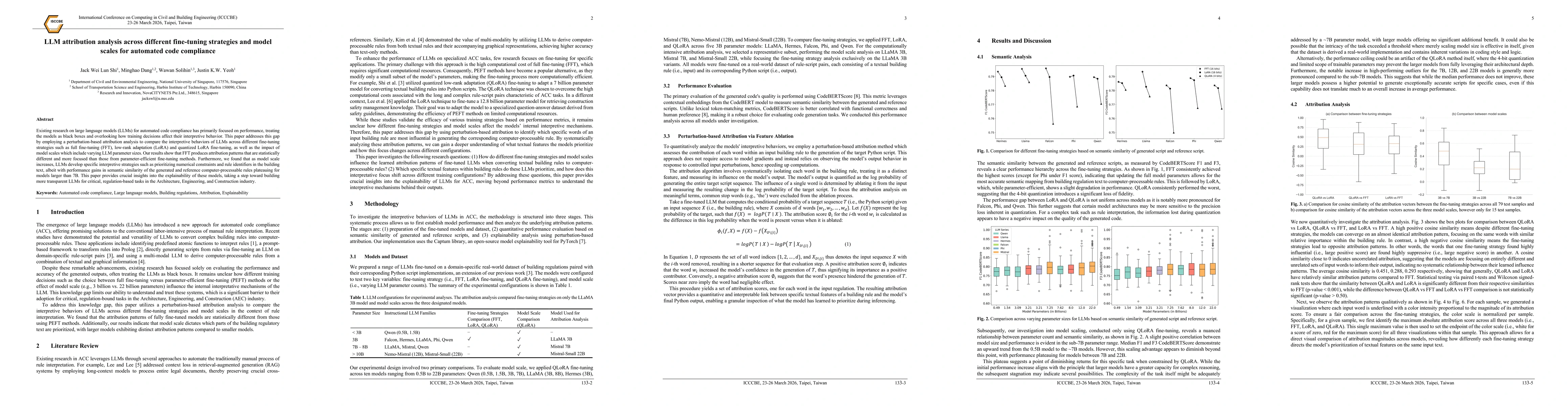 Thumbnail for LLM attribution analysis across different fine-tuning strategies and model scales for automated code compliance
