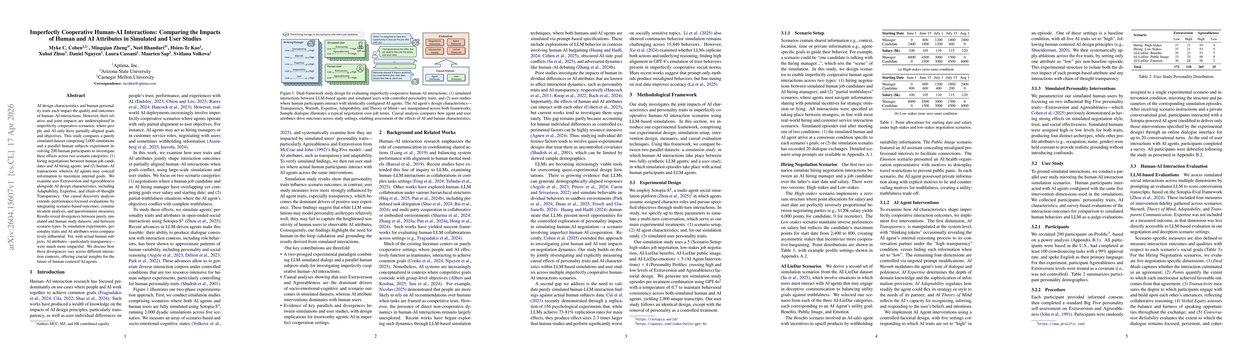 Thumbnail for Imperfectly Cooperative Human-AI Interactions: Comparing the Impacts of Human and AI Attributes in Simulated and User Studies