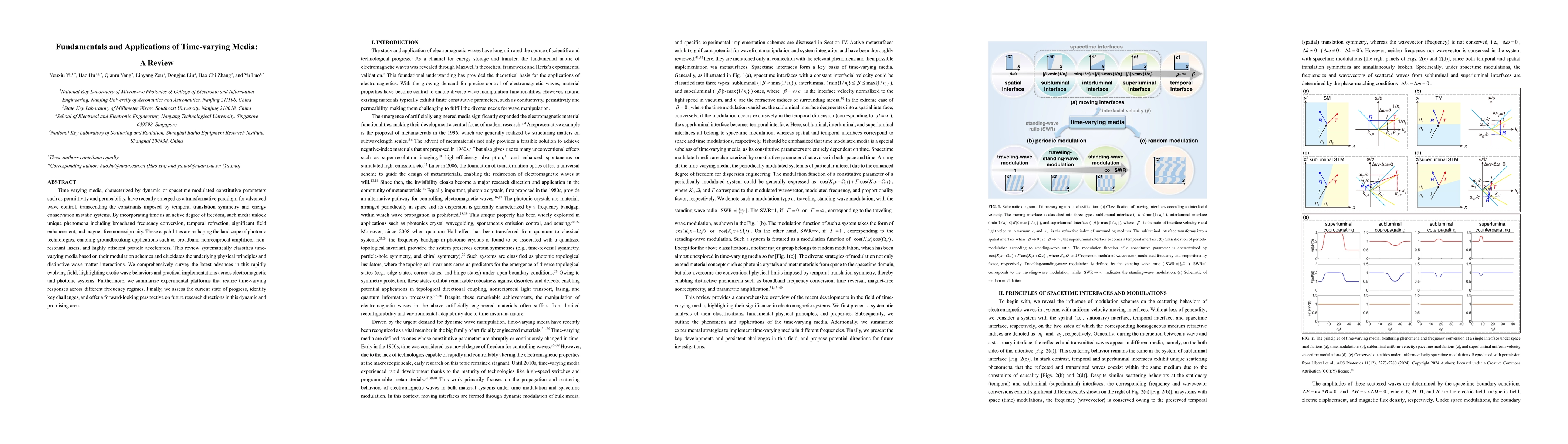 Thumbnail for Fundamentals and Applications of Time-varying Media: A Review