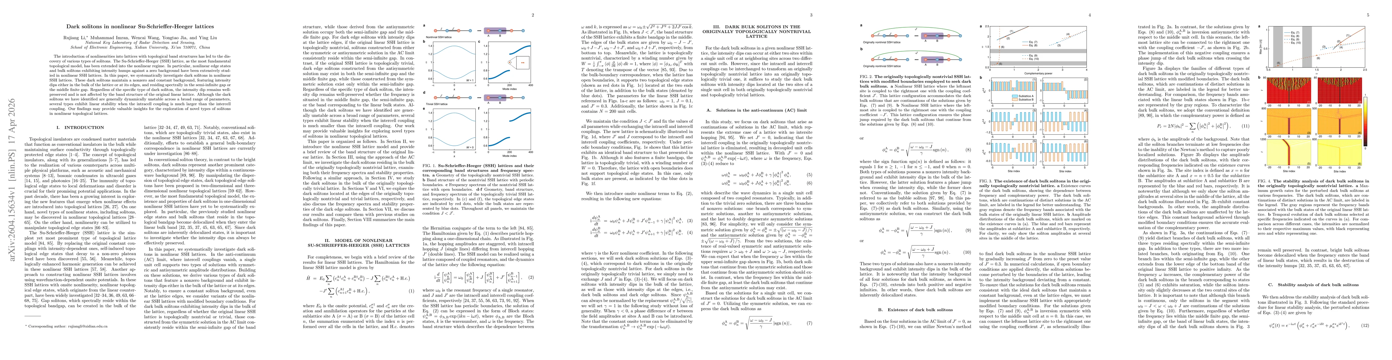 Thumbnail for Dark solitons in nonlinear Su-Schrieffer-Heeger lattices
