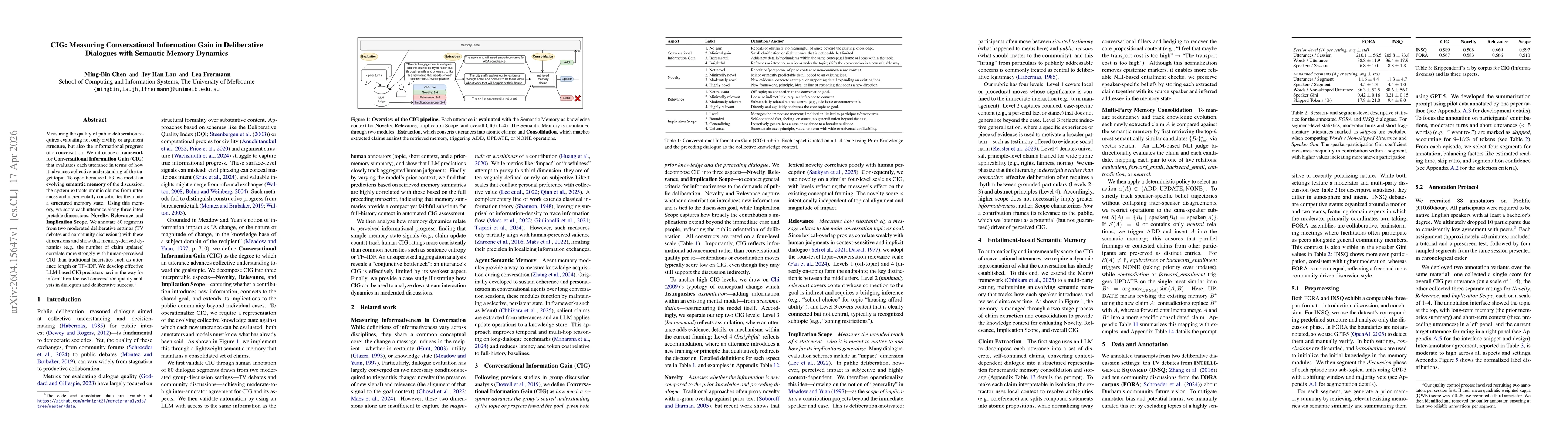 Thumbnail for CIG: Measuring Conversational Information Gain in Deliberative Dialogues with Semantic Memory Dynamics
