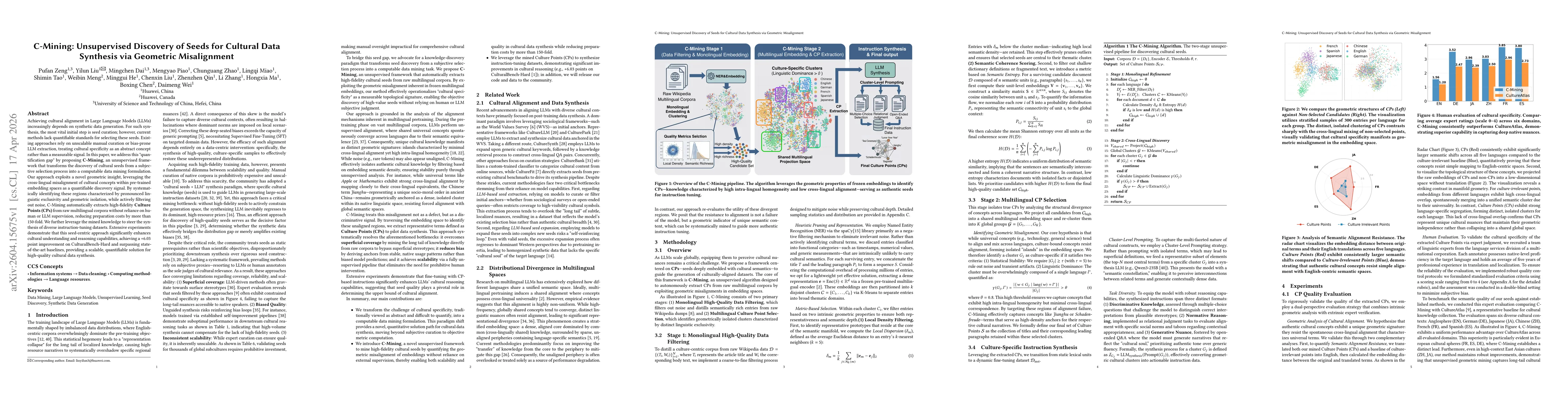 Thumbnail for C-Mining: Unsupervised Discovery of Seeds for Cultural Data Synthesis via Geometric Misalignment