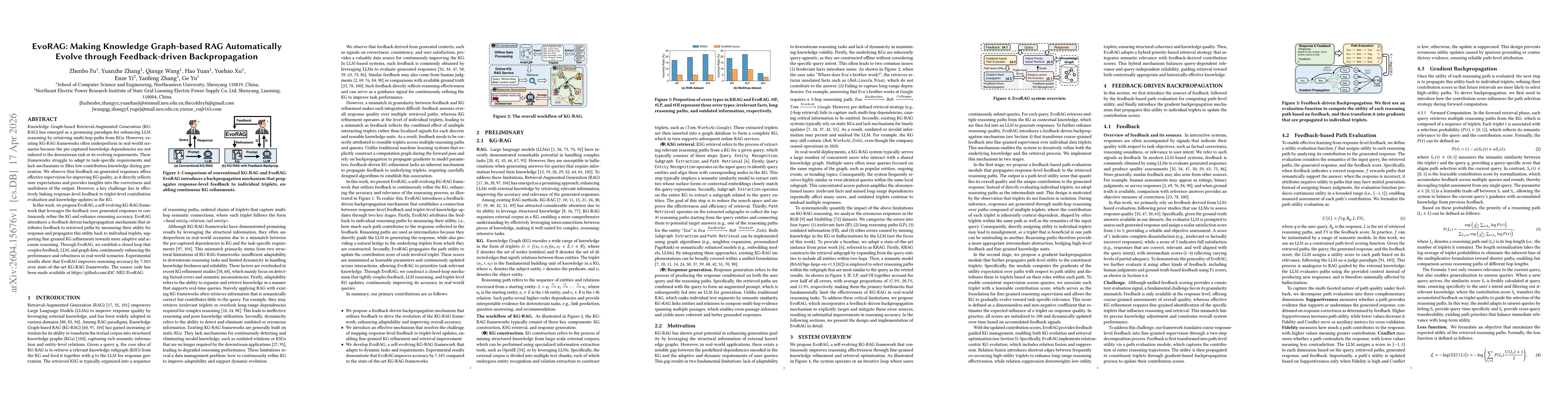 Thumbnail for EvoRAG: Making Knowledge Graph-based RAG Automatically Evolve through Feedback-driven Backpropagation