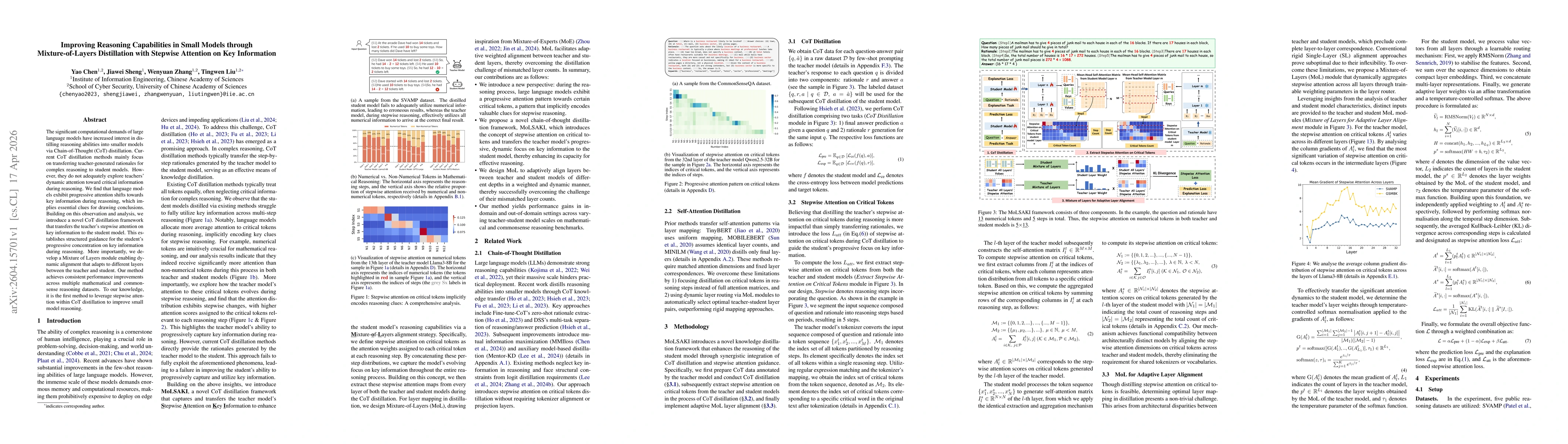 Thumbnail for Improving Reasoning Capabilities in Small Models through Mixture-of-Layers Distillation with Stepwise Attention on Key Information