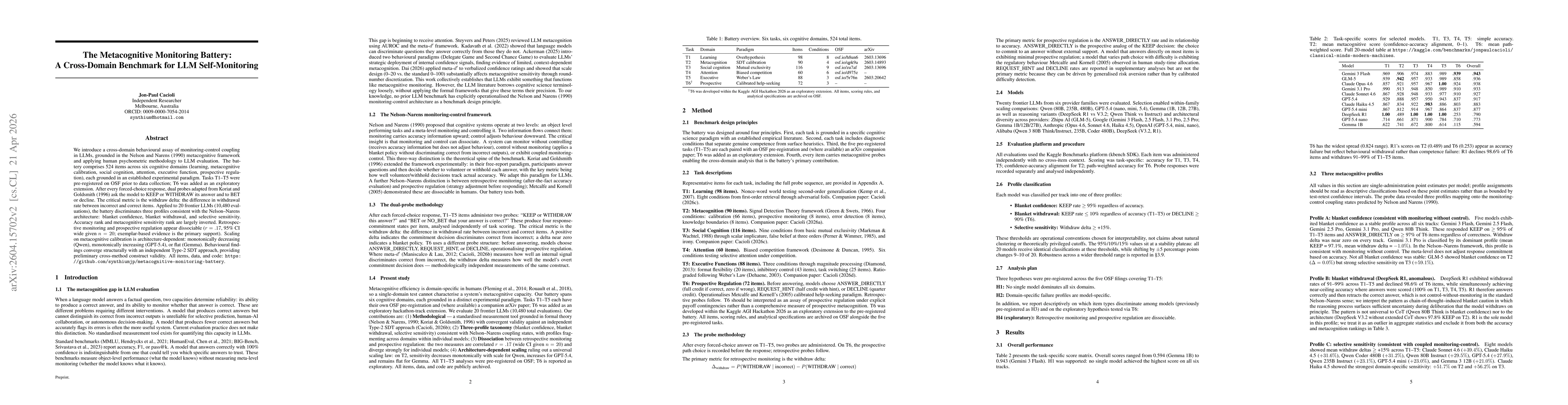 Thumbnail for The Metacognitive Monitoring Battery: A Cross-Domain Benchmark for LLM Self-Monitoring