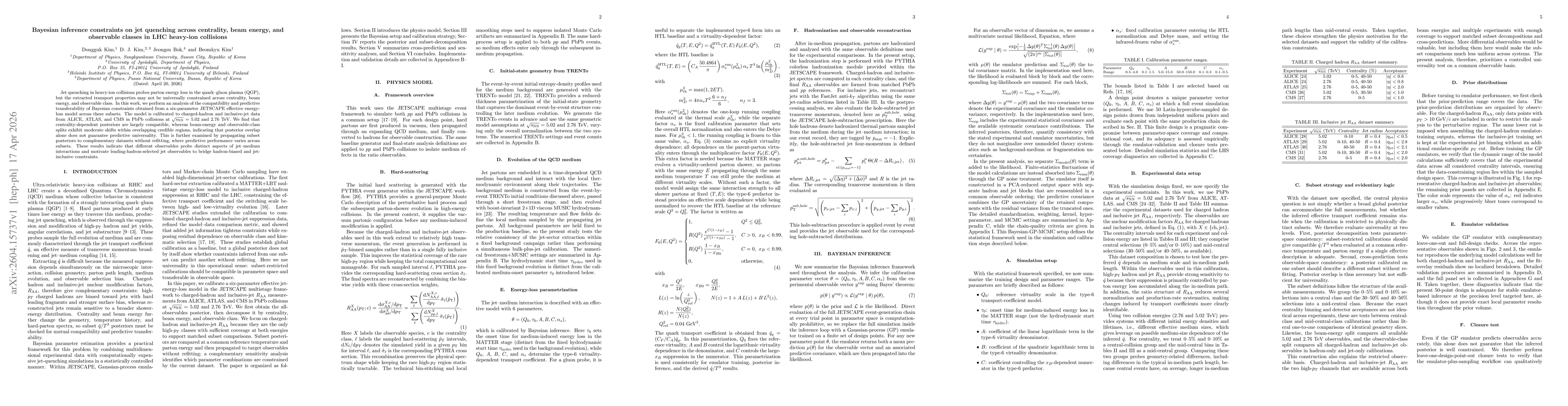Thumbnail for Bayesian inference constraints on jet quenching across centrality, beam energy, and observable classes in LHC heavy-ion collisions