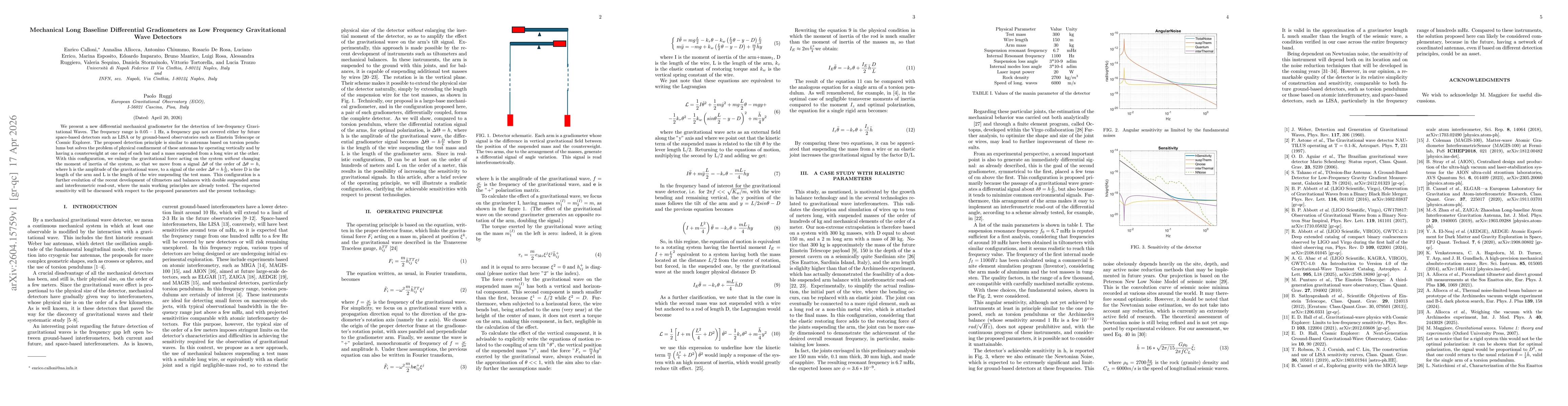 Thumbnail for Mechanical Long Baseline Differential Gradiometers as Low Frequency Gravitational Wave Detectors