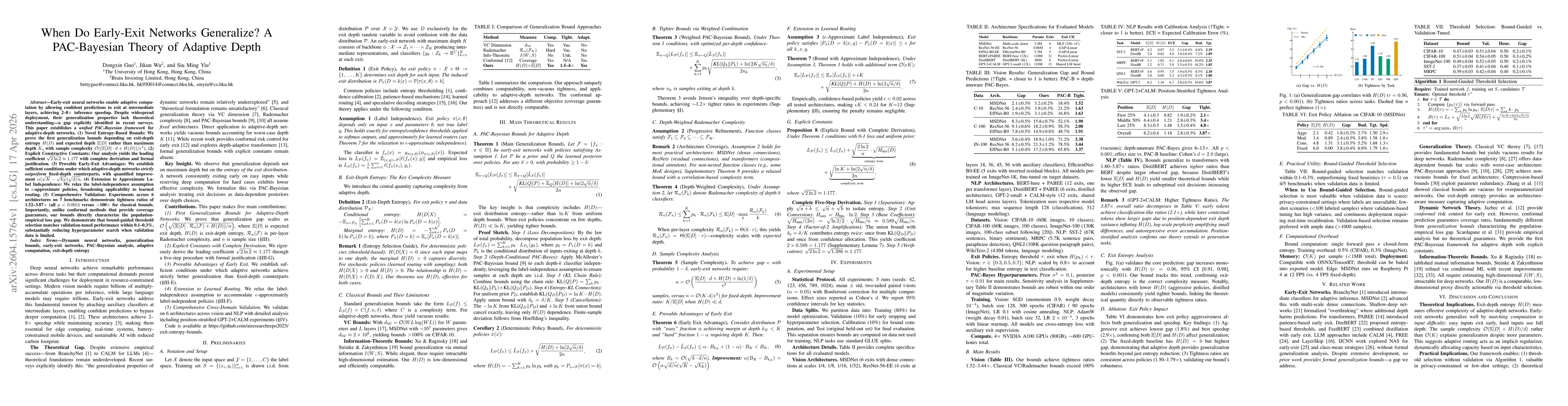 Thumbnail for When Do Early-Exit Networks Generalize? A PAC-Bayesian Theory of Adaptive Depth