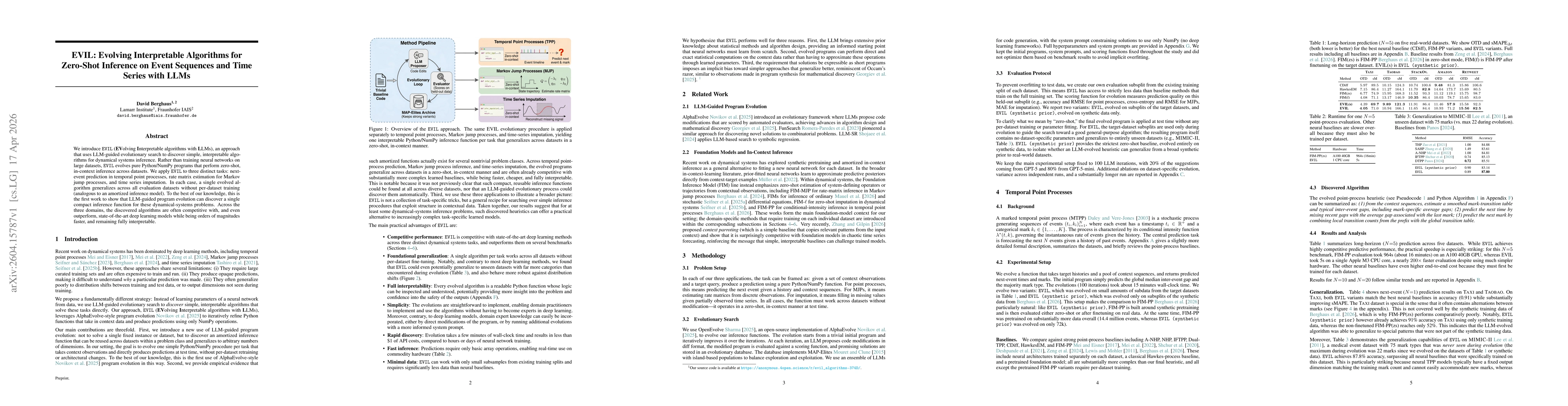Thumbnail for EVIL: Evolving Interpretable Algorithms for Zero-Shot Inference on Event Sequences and Time Series with LLMs
