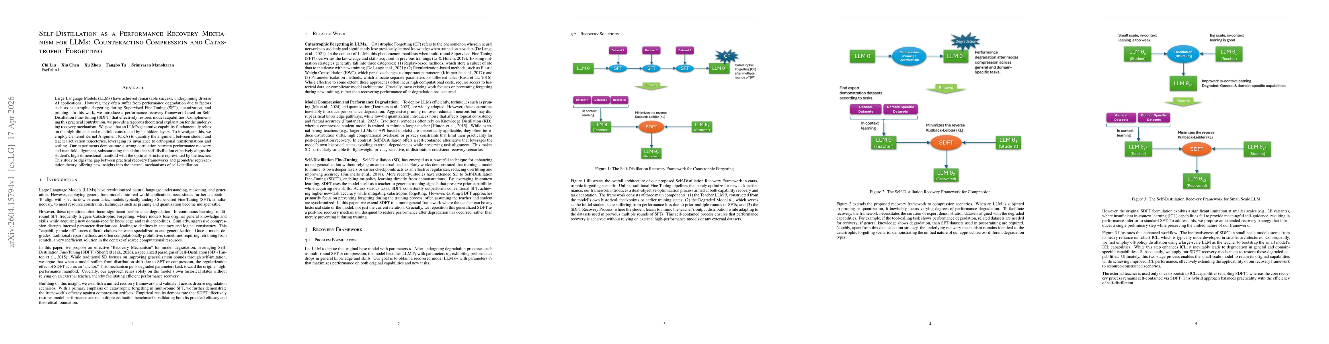 Thumbnail for Self-Distillation as a Performance Recovery Mechanism for LLMs: Counteracting Compression and Catastrophic Forgetting