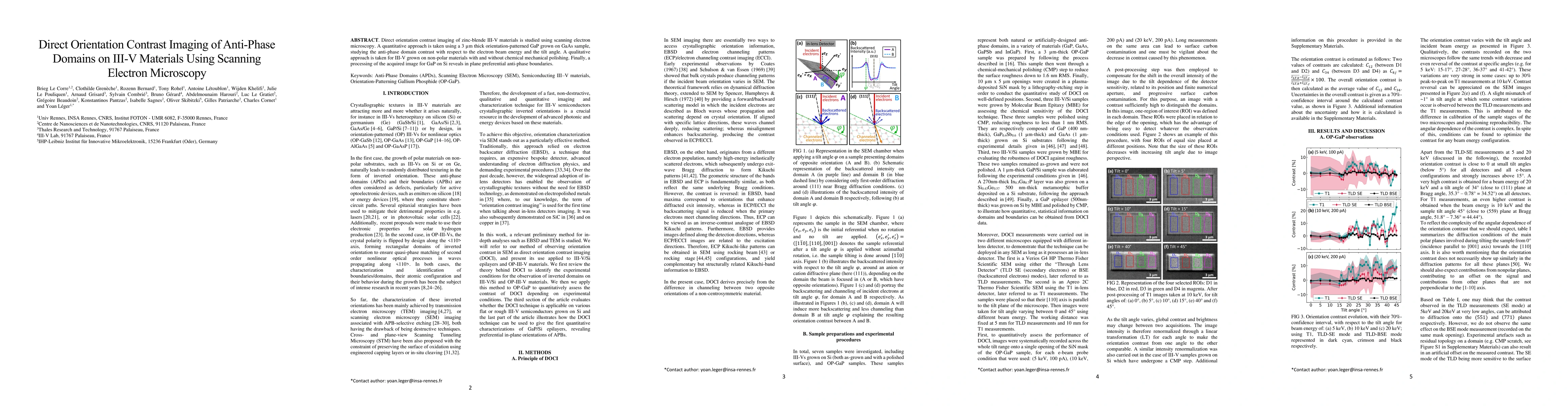 Thumbnail for Direct Orientation Contrast Imaging of Anti-Phase Domains on III-V Materials Using Scanning Electron Microscopy