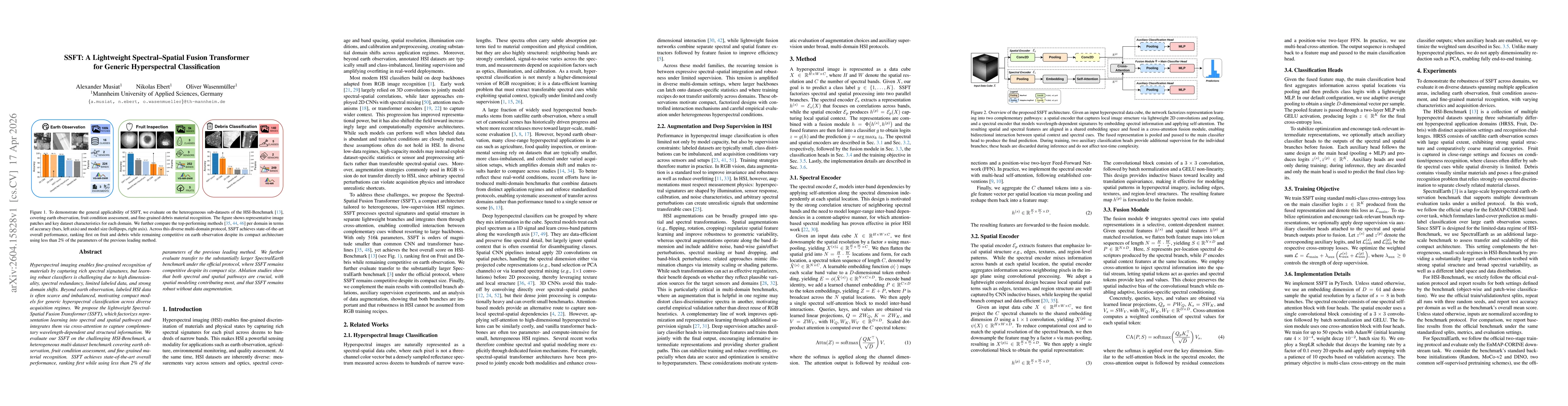 Thumbnail for SSFT: A Lightweight Spectral-Spatial Fusion Transformer for Generic Hyperspectral Classification