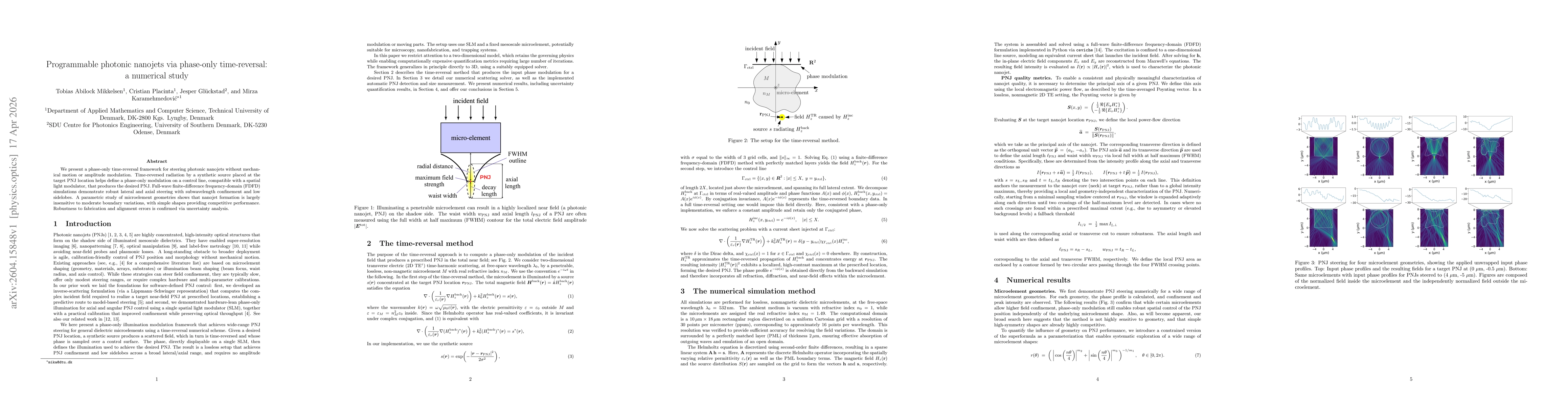 Thumbnail for Programmable photonic nanojets via phase-only time-reversal: a numerical study