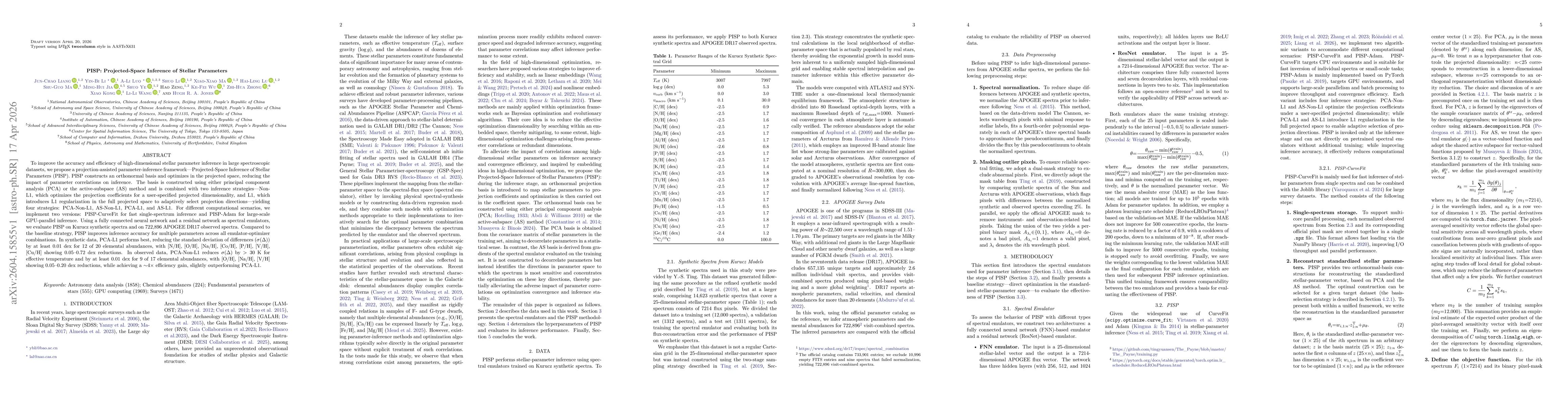 Thumbnail for PISP: Projected-Space Inference of Stellar Parameters