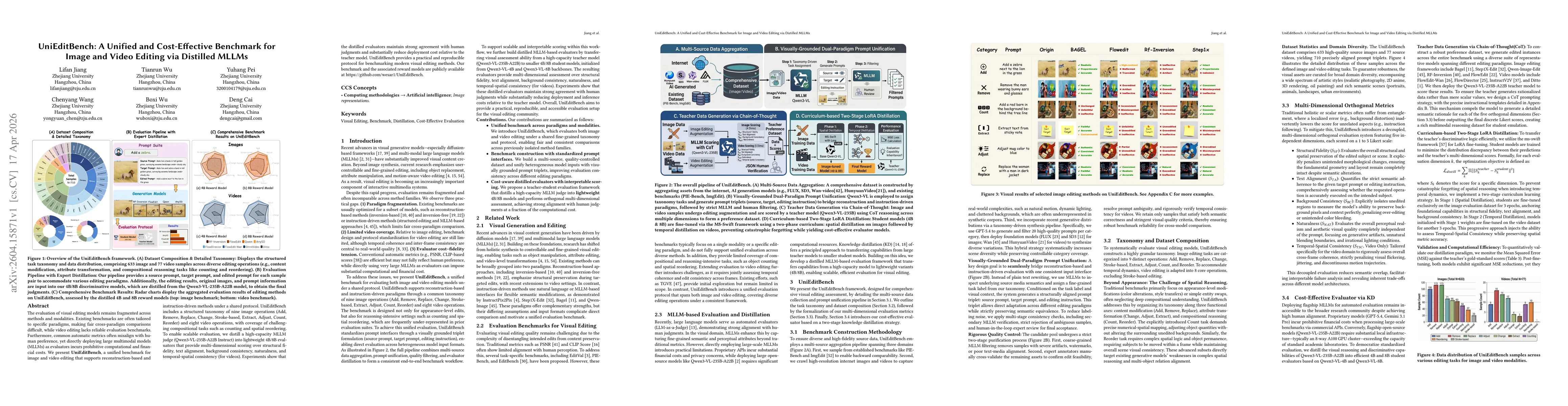 Thumbnail for UniEditBench: A Unified and Cost-Effective Benchmark for Image and Video Editing via Distilled MLLMs
