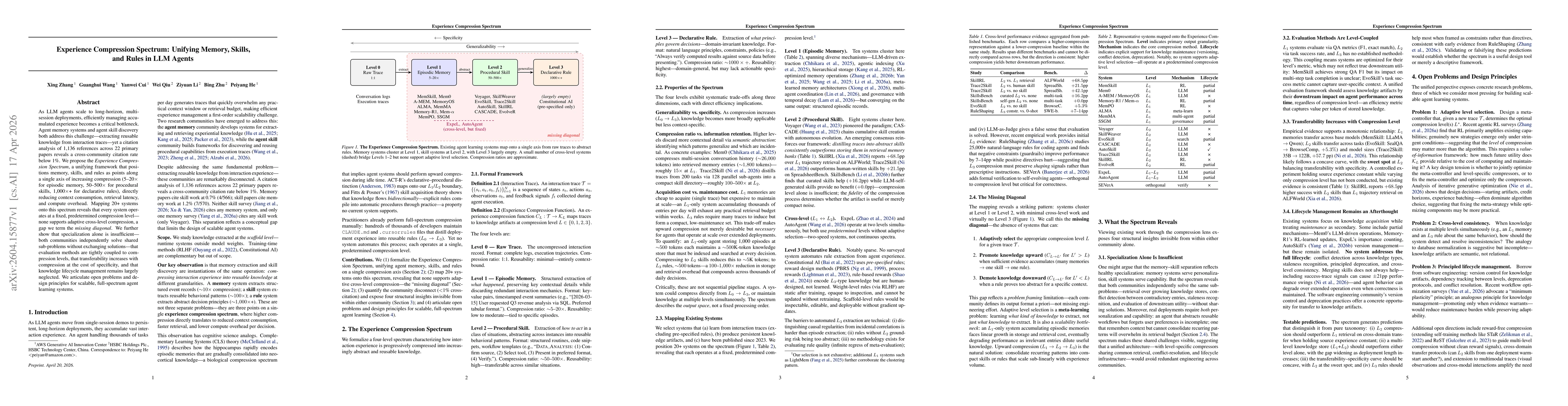 Thumbnail for Experience Compression Spectrum: Unifying Memory, Skills, and Rules in LLM Agents