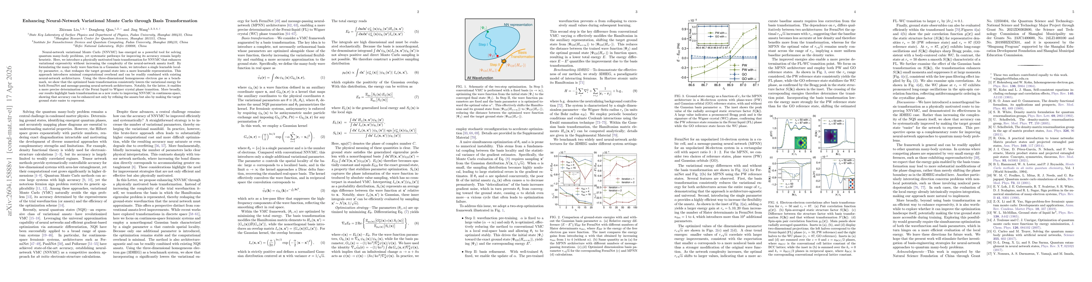 Thumbnail for Enhancing Neural-Network Variational Monte Carlo through Basis Transformation