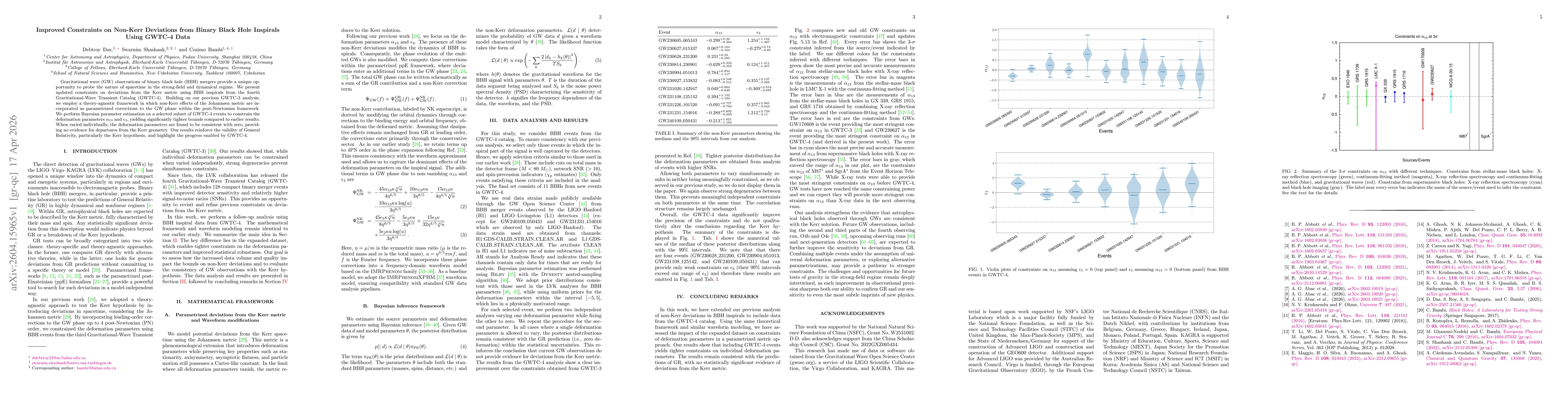 Thumbnail for Improved Constraints on Non-Kerr Deviations from Binary Black Hole Inspirals Using GWTC-4 Data